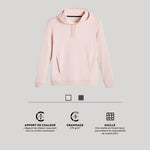 Product thumbnail 7 of 7