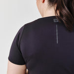 Product thumbnail 4 of 7