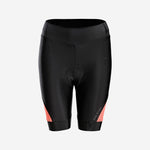 Product thumbnail 5 of 15