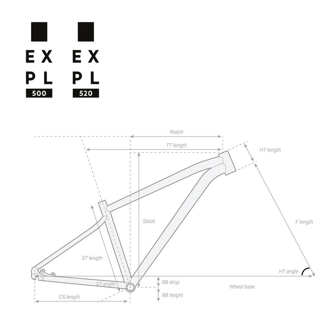 Vtt decathlon 29 discount pouces